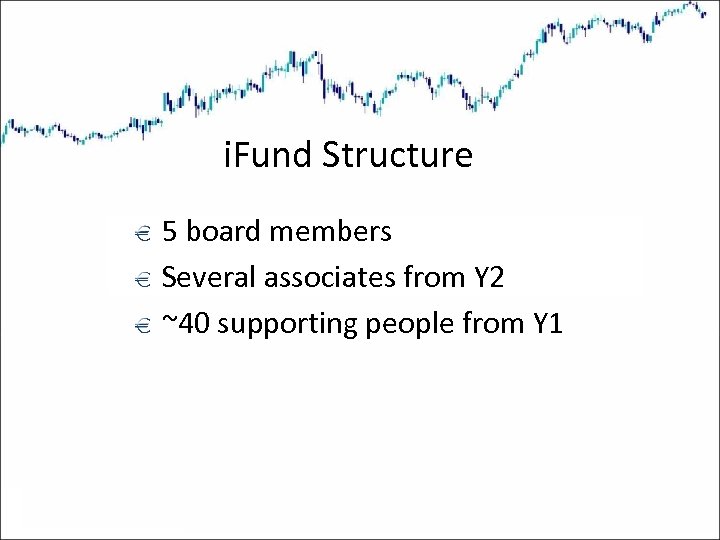 i. Fund Structure 5 board members Several associates from Y 2 ~40 supporting people