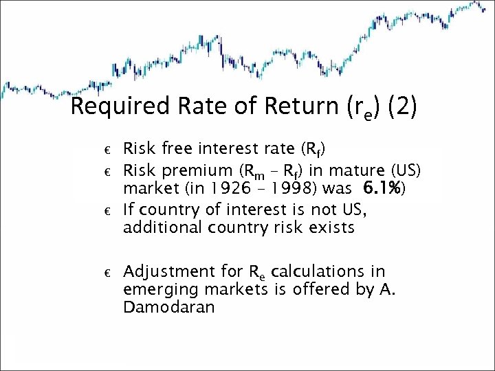 Required Rate of Return (re) (2) € € Risk free interest rate (Rf) Risk