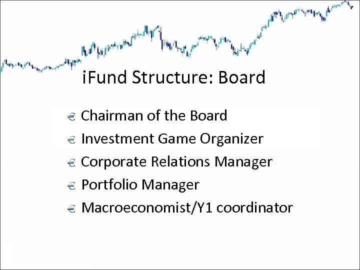 i. Fund Structure: Board Chairman of the Board Investment Game Organizer Corporate Relations Manager