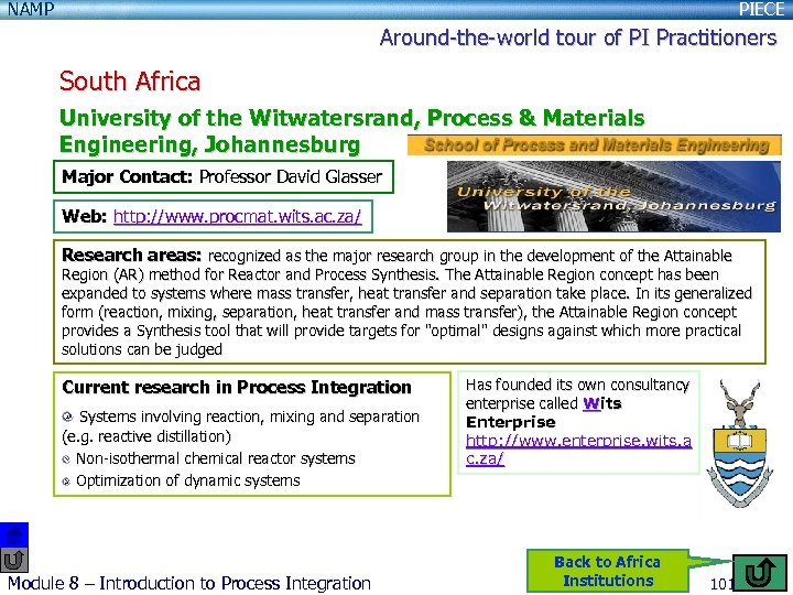 NAMP PIECE Around-the-world tour of PI Practitioners South Africa University of the Witwatersrand, Process