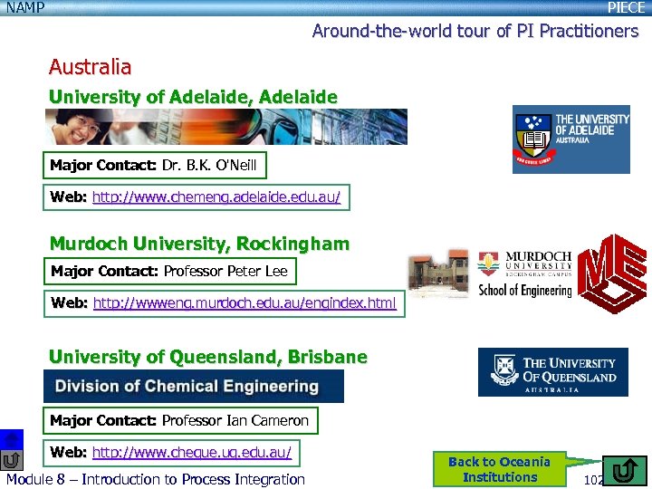 NAMP PIECE Around-the-world tour of PI Practitioners Australia University of Adelaide, Adelaide Major Contact: