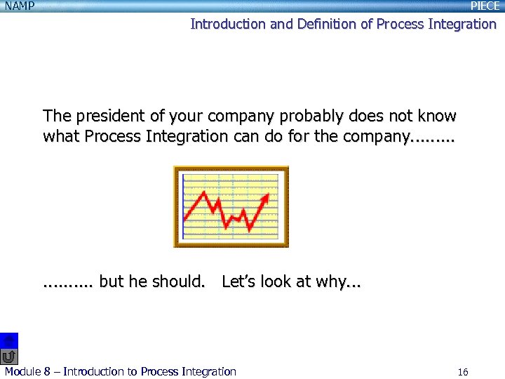 NAMP PIECE Introduction and Definition of Process Integration The president of your company probably