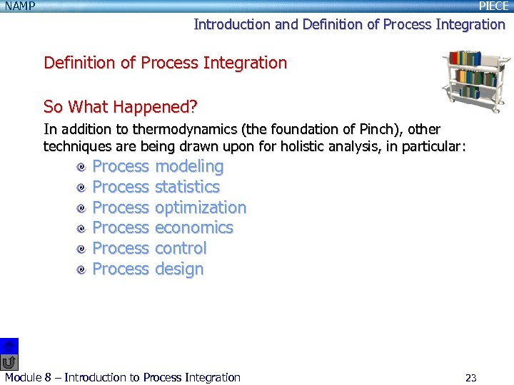 NAMP PIECE Introduction and Definition of Process Integration So What Happened? In addition to