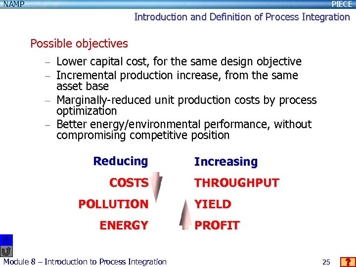 NAMP PIECE Introduction and Definition of Process Integration Possible objectives – Lower capital cost,