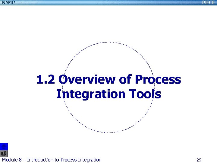 NAMP PIECE 1. 2 Overview of Process Integration Tools Module 8 – Introduction to
