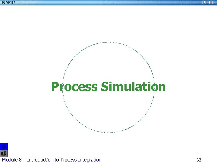NAMP PIECE Process Simulation Module 8 – Introduction to Process Integration 32 