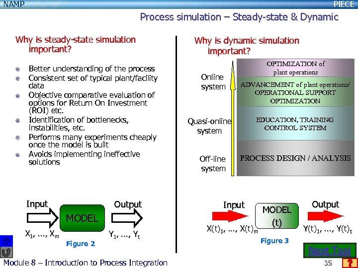 NAMP PIECE Process simulation – Steady-state & Dynamic Why is steady-state simulation important? Better