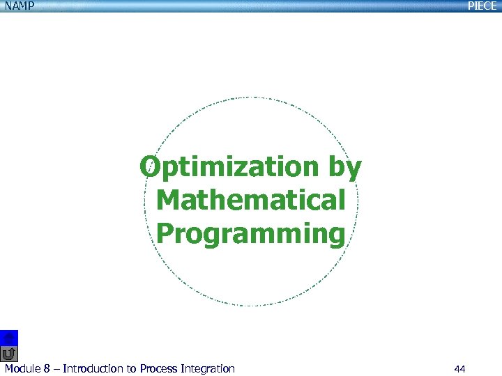NAMP PIECE Optimization by Mathematical Programming Module 8 – Introduction to Process Integration 44