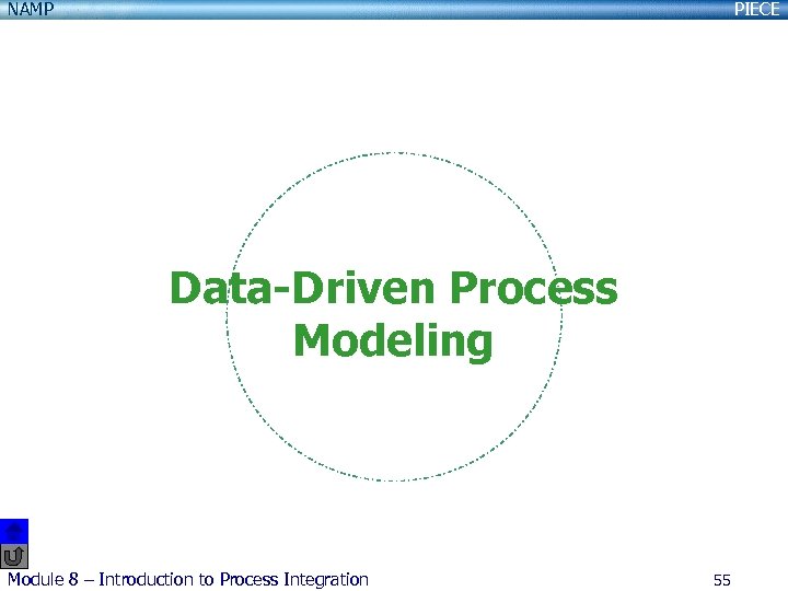 NAMP PIECE Data-Driven Process Modeling Module 8 – Introduction to Process Integration 55 