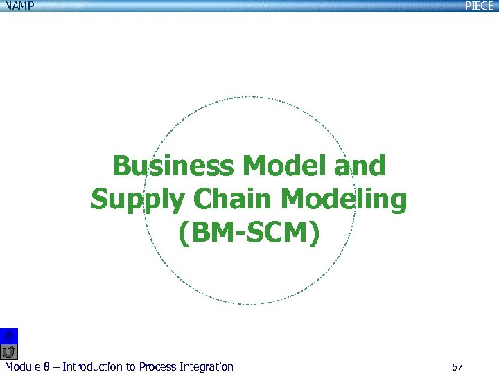 NAMP PIECE Business Model and Supply Chain Modeling (BM-SCM) Module 8 – Introduction to