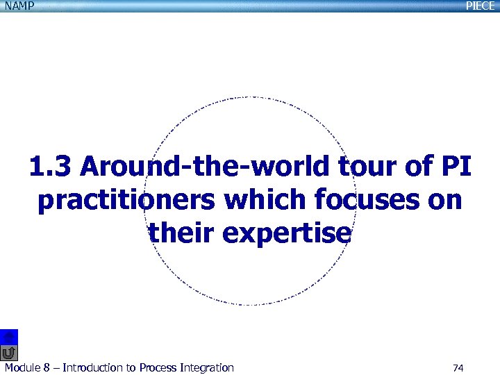NAMP PIECE 1. 3 Around-the-world tour of PI practitioners which focuses on their expertise
