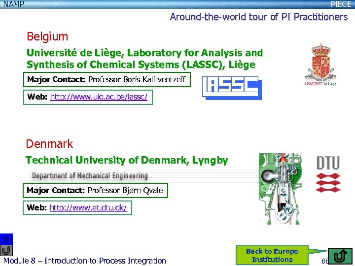 NAMP PIECE Around-the-world tour of PI Practitioners Belgium Université de Liège, Laboratory for Analysis