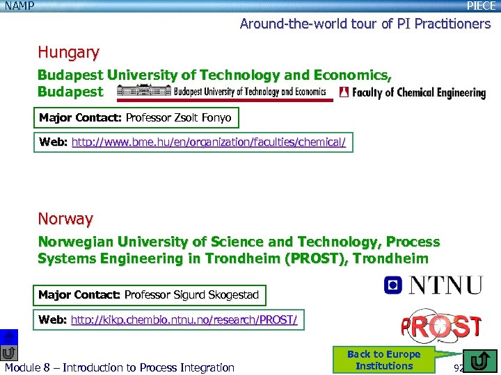 NAMP PIECE Around-the-world tour of PI Practitioners Hungary Budapest University of Technology and Economics,