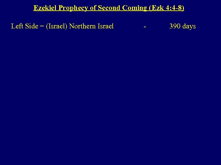 Ezekiel Prophecy of Second Coming (Ezk 4: 4 -8) Left Side = (Israel) Northern