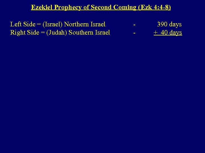 Ezekiel Prophecy of Second Coming (Ezk 4: 4 -8) Left Side = (Israel) Northern