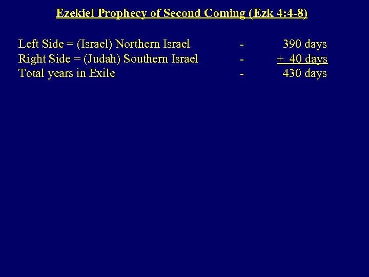 Ezekiel Prophecy of Second Coming (Ezk 4: 4 -8) Left Side = (Israel) Northern