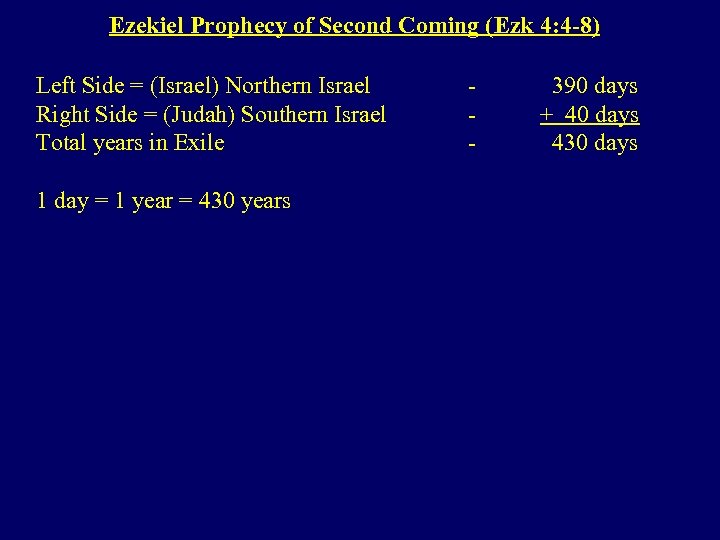 Ezekiel Prophecy of Second Coming (Ezk 4: 4 -8) Left Side = (Israel) Northern