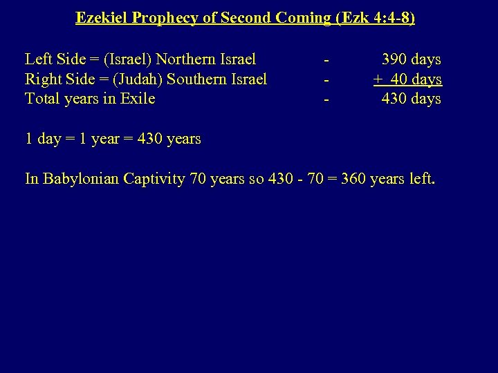 Ezekiel Prophecy of Second Coming (Ezk 4: 4 -8) Left Side = (Israel) Northern