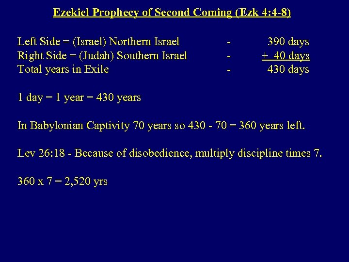 Ezekiel Prophecy of Second Coming (Ezk 4: 4 -8) Left Side = (Israel) Northern