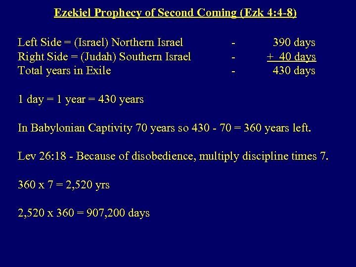 Ezekiel Prophecy of Second Coming (Ezk 4: 4 -8) Left Side = (Israel) Northern