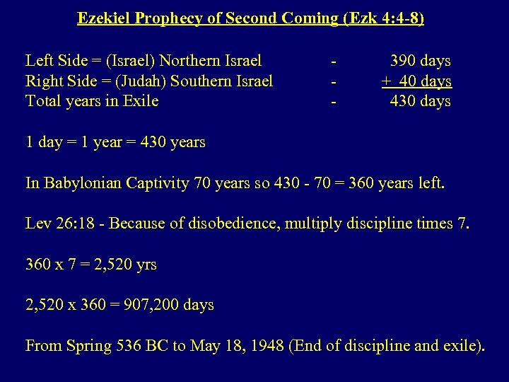 Ezekiel Prophecy of Second Coming (Ezk 4: 4 -8) Left Side = (Israel) Northern