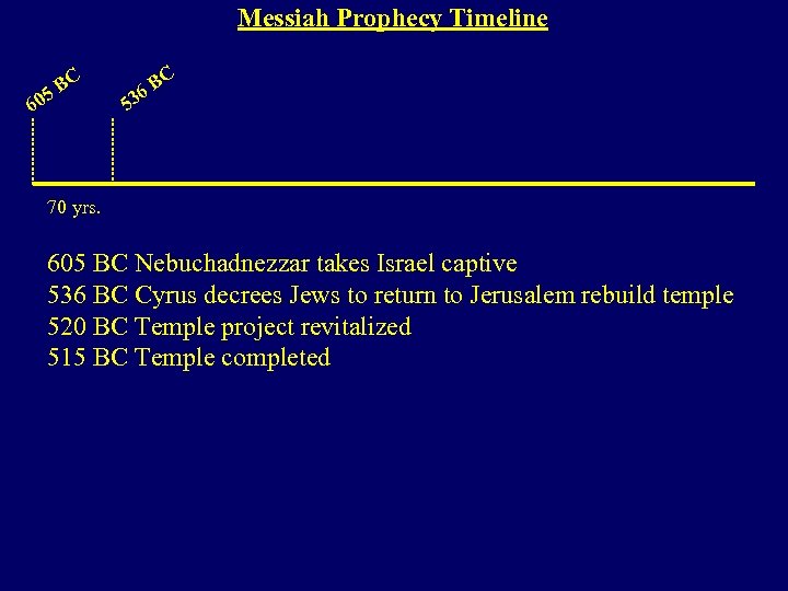 Messiah Prophecy Timeline BC 5 60 C 6 B 3 5 70 yrs. 605