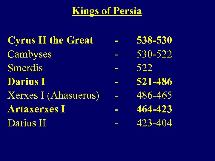 Kings of Persia Cyrus II the Great Cambyses Smerdis Darius I Xerxes I (Ahasuerus)