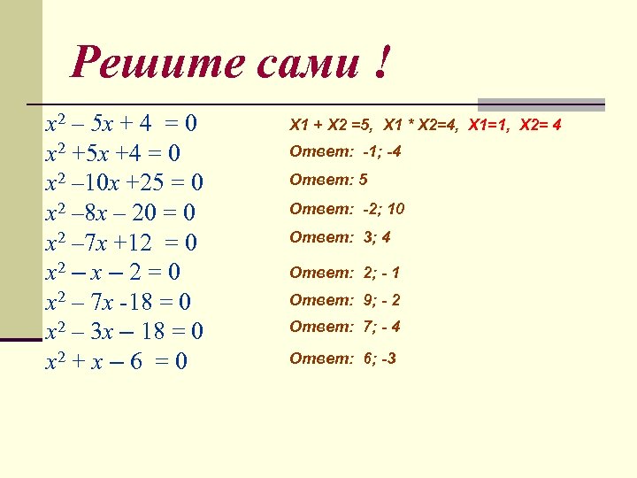 Решите сами ! x 2 – 5 x + 4 = 0 x 2