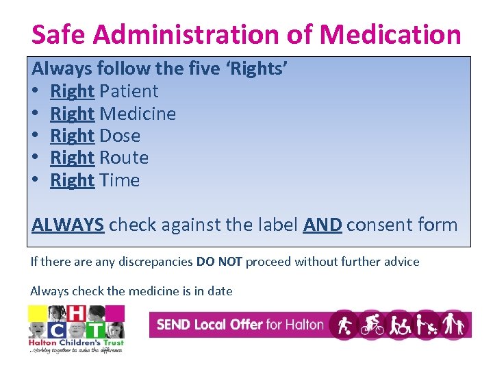 Safe Administration of Medication Always follow the five ‘Rights’ • Right Patient • Right