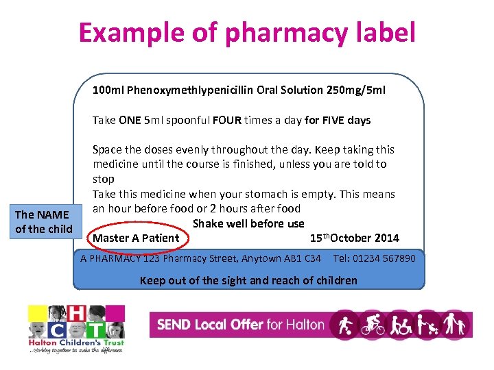 Example of pharmacy label 100 ml Phenoxymethlypenicillin Oral Solution 250 mg/5 ml Take ONE