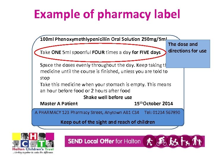Example of pharmacy label 100 ml Phenoxymethlypenicillin Oral Solution 250 mg/5 ml Take ONE