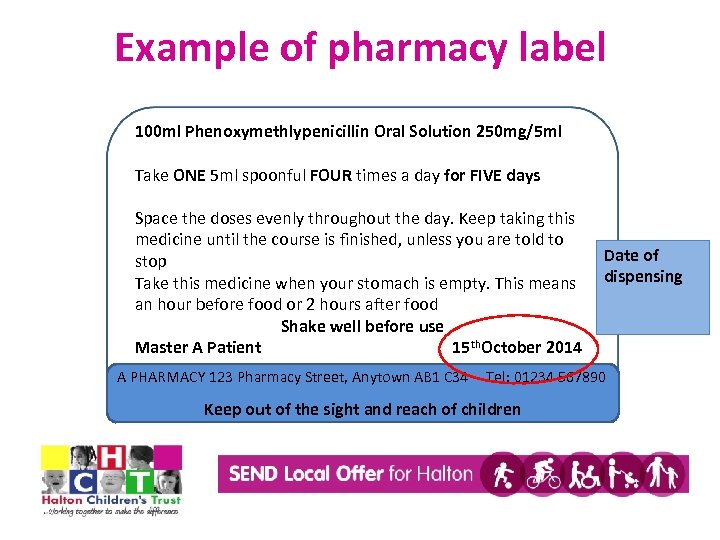 Example of pharmacy label 100 ml Phenoxymethlypenicillin Oral Solution 250 mg/5 ml Take ONE