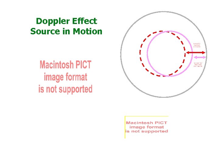 Doppler Effect Source in Motion 