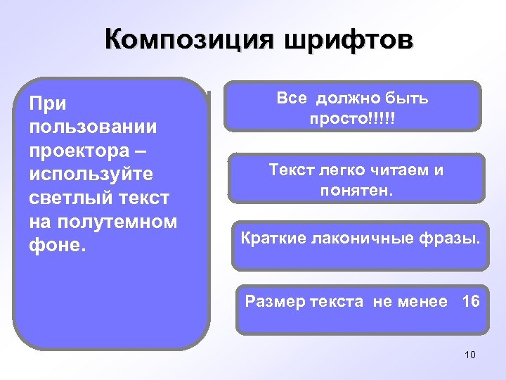 Композиция шрифтов При пользовании проектора – используйте светлый текст на полутемном фоне. Все должно