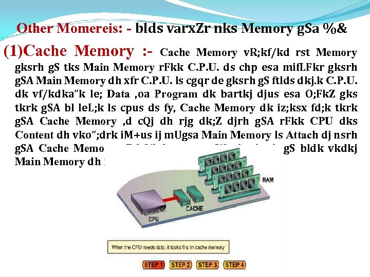 Other Momereis: - blds varx. Zr nks Memory g. Sa %& (1)Cache Memory :