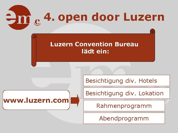 4. open door Luzern Convention Bureau lädt ein: Besichtigung div. Hotels www. luzern. com
