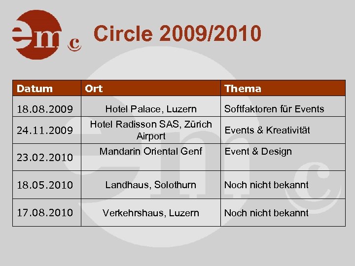 Circle 2009/2010 Datum 18. 08. 2009 24. 11. 2009 23. 02. 2010 Ort Thema