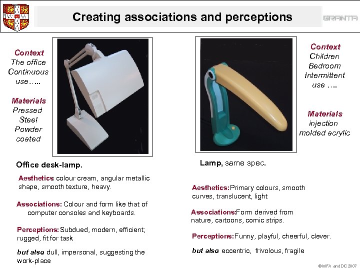 Creating associations and perceptions Context The office Continuous use…. . Context Children Bedroom Intermittent
