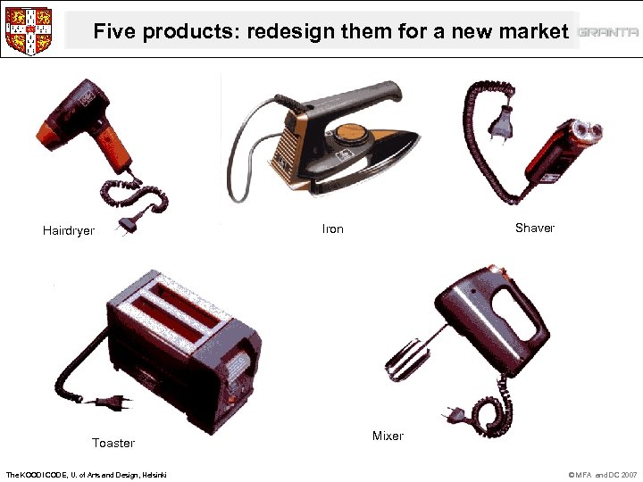Five products: redesign them for a new market Hairdryer Toaster The KOODI CODE, U.