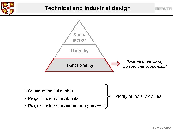 Technical and industrial design Satisfaction Usability Functionality Product must work, be safe and economical