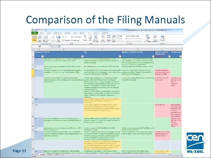 Comparison of the Filing Manuals Page 11 