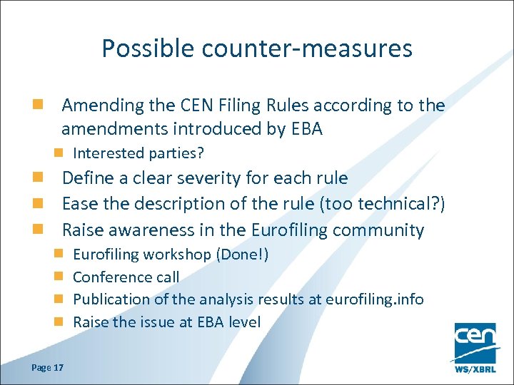 Possible counter-measures Amending the CEN Filing Rules according to the amendments introduced by EBA