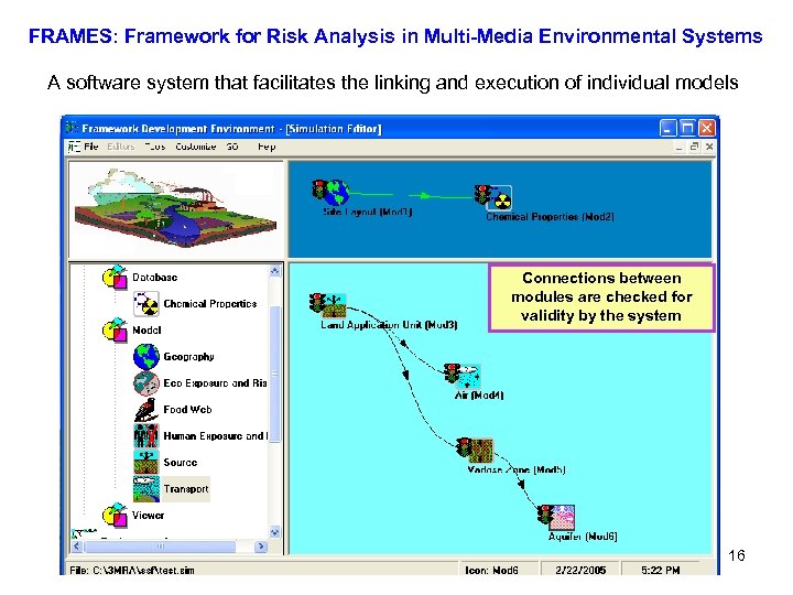 FRAMES: Framework for Risk Analysis in Multi-Media Environmental Systems A software system that facilitates