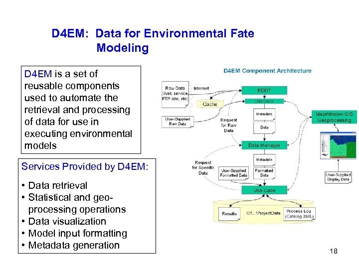 D 4 EM: Data for Environmental Fate Modeling D 4 EM is a set