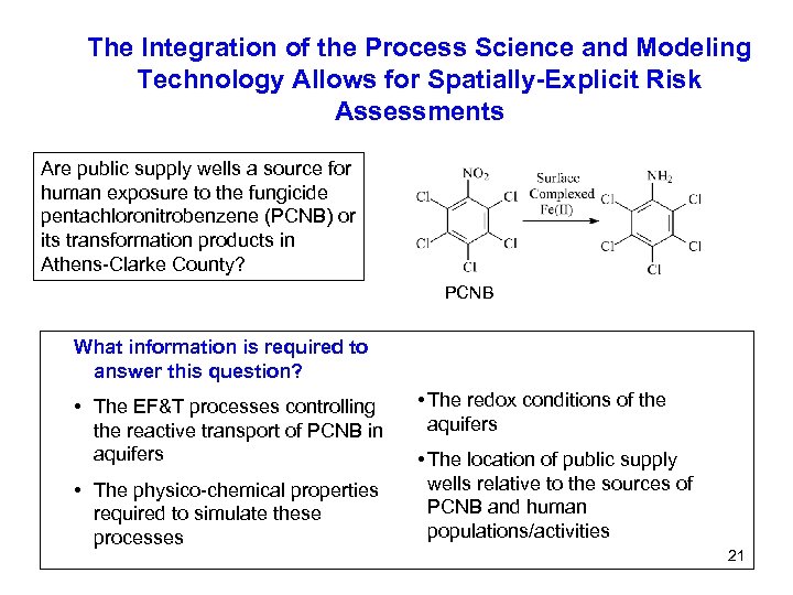 The Integration of the Process Science and Modeling Technology Allows for Spatially-Explicit Risk Assessments