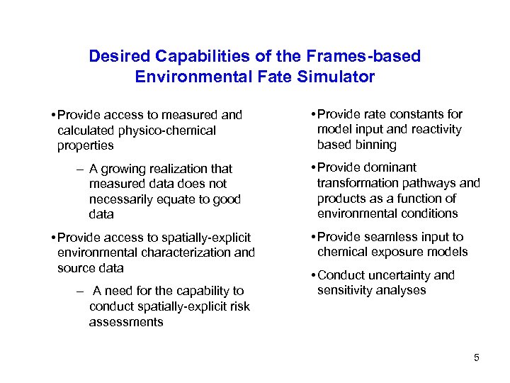 Desired Capabilities of the Frames-based Environmental Fate Simulator • Provide access to measured and