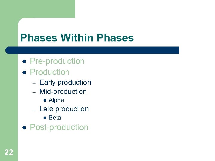 Phases Within Phases l l Pre-production Production – – Early production Mid-production l –