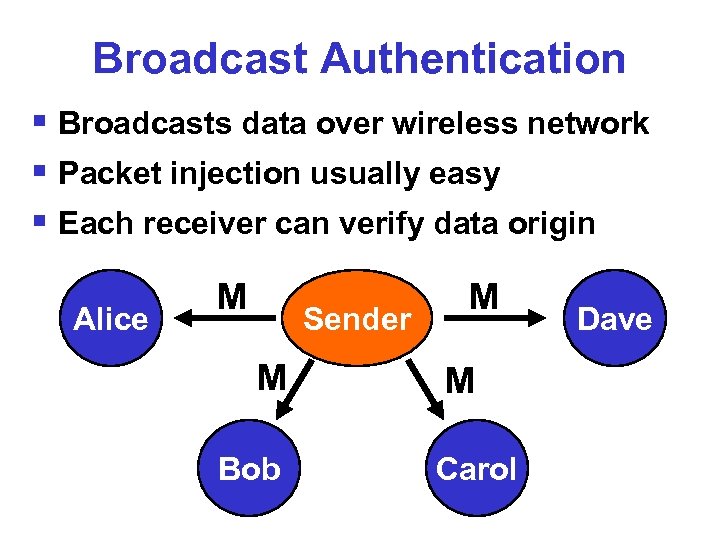 Broadcast Authentication § Broadcasts data over wireless network § Packet injection usually easy §