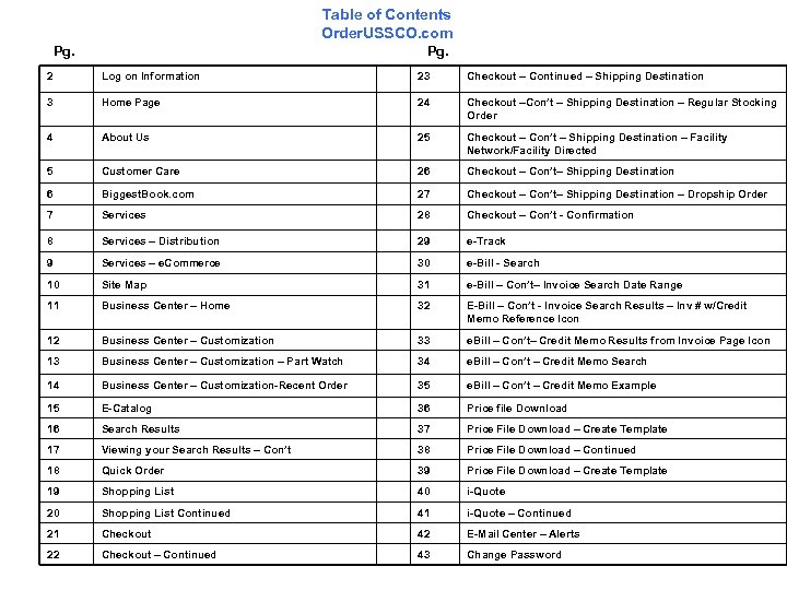 Table of Contents Order. USSCO. com Pg. 2 Log on Information 23 Checkout –