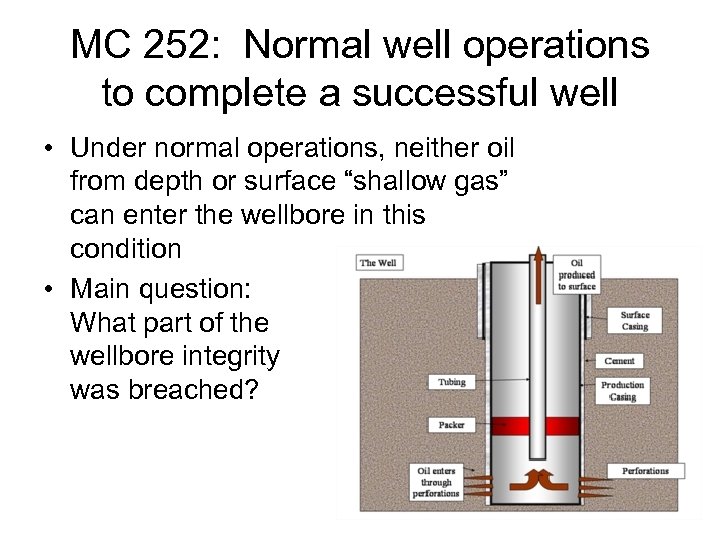 MC 252: Normal well operations to complete a successful well • Under normal operations,